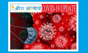 कोरोना अपडेट : भारतमा ३६३७ संक्रमित, १०९ को मृत्यु