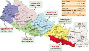 किन बढेन नेपालको जनसंख्या ?