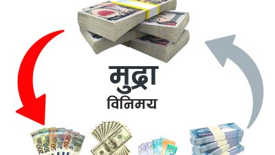 हेर्नुहोस् आजको विदेशी मुद्राको विनिमय दर