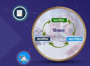 एनआरएनएको लेखा परिक्षण प्रतिवेदन सार्वजनिक, वार्षिक आम्दानी १६ करोड १५ लाख (पूर्णपाठ)