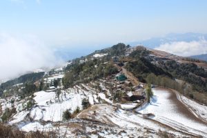 कोसी प्रदेशमा वर्षा, उच्च पहाडी तथा हिमाली क्षेत्रमा हिमपातको सम्भावना